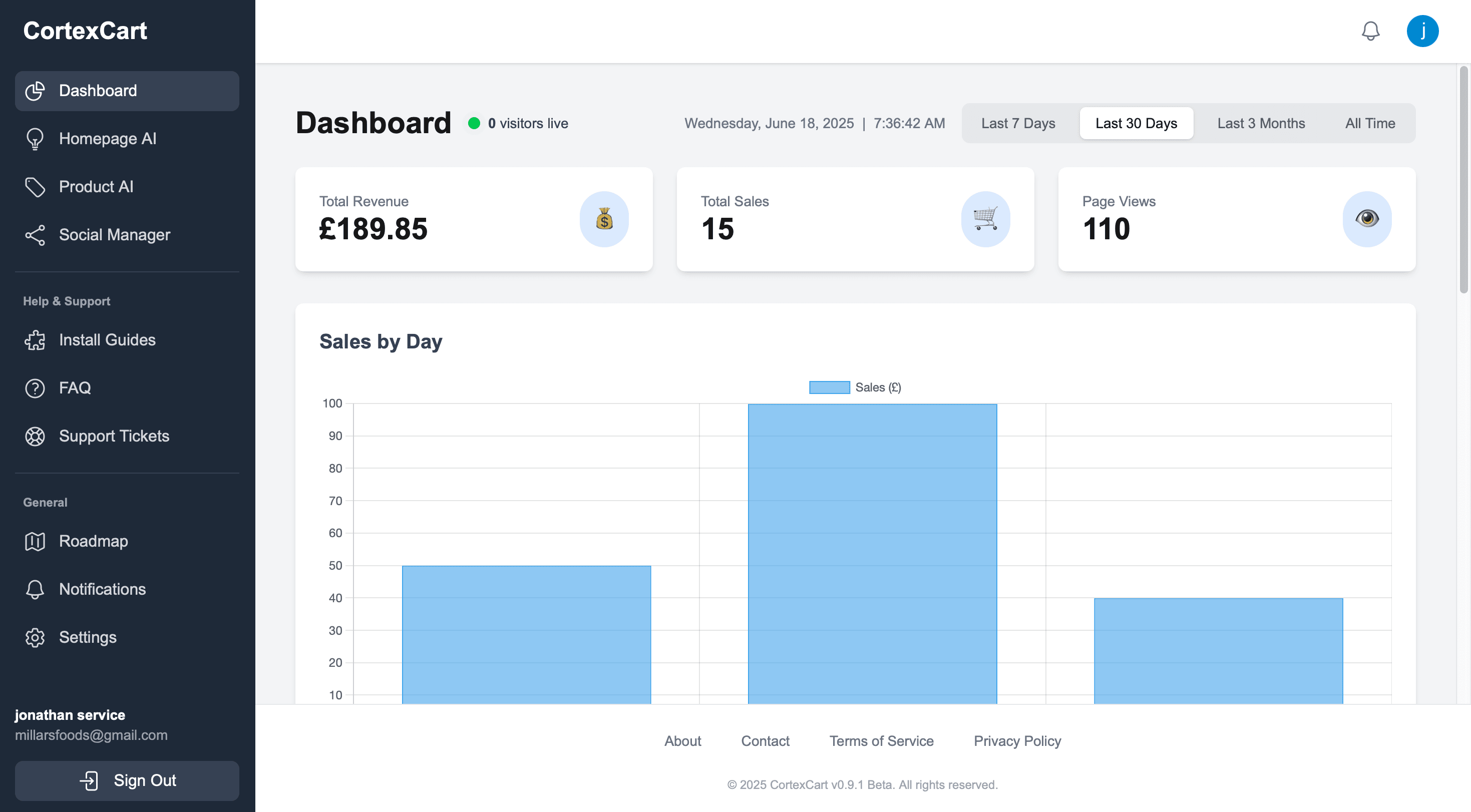 CortexCart v0.9.1 Beta: A Game-Changer for E-commerce Analytics? (First Look)